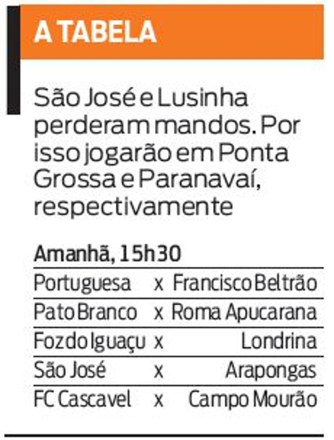 Confira os jogos deste sábado | 