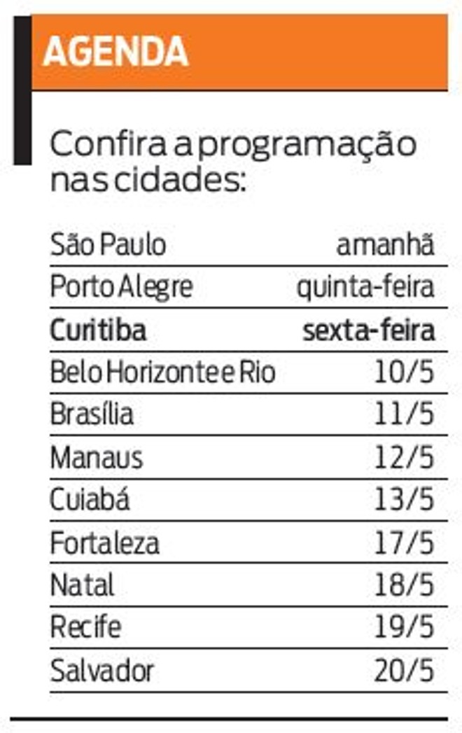 Confira programação de vistoria das cidades-sede | 