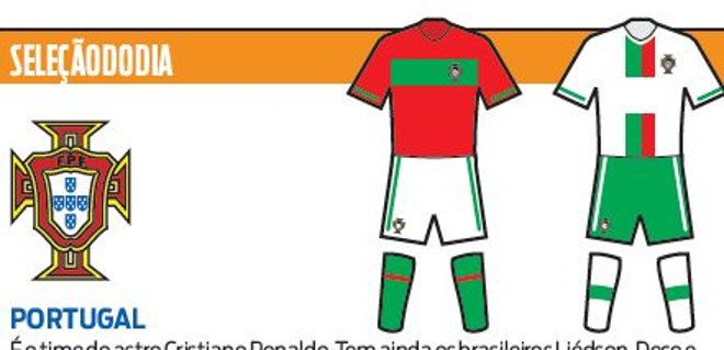 Veja o uniforme da seleção de Portugal | 
