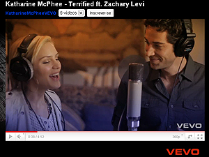 Detalhe do clipe de "Terrified" | Reprodução