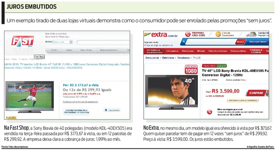 Confira um exemplo de como o consumidor pode ser enrolado pelas promoções sem juros |