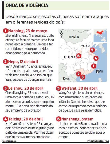 Veja os últimos ataques violentos na China |