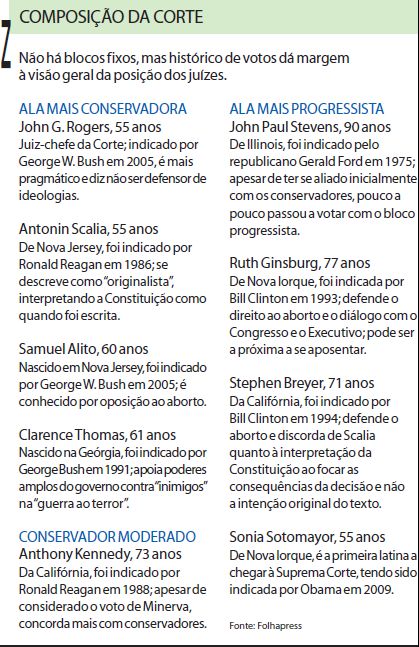 Veja a composição da Corte |