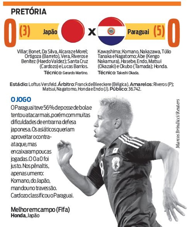 Confira a ficha técnica do jogo Japão x Paraguai | 