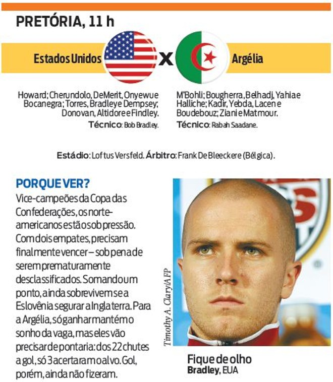 Veja a ficha técnica do jogo Estados Unidos X Argélia |