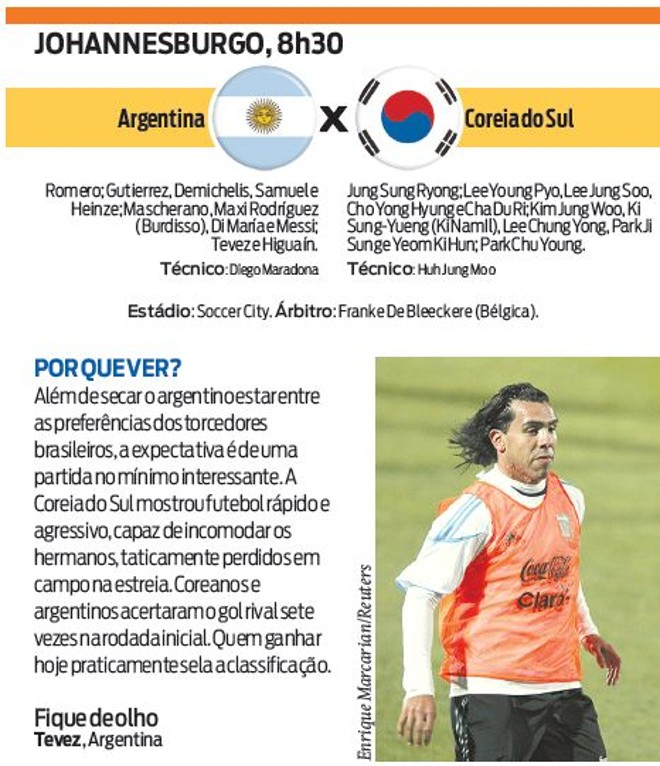 Veja a ficha ténica do jogo Argentina X Coreia do Sul | 