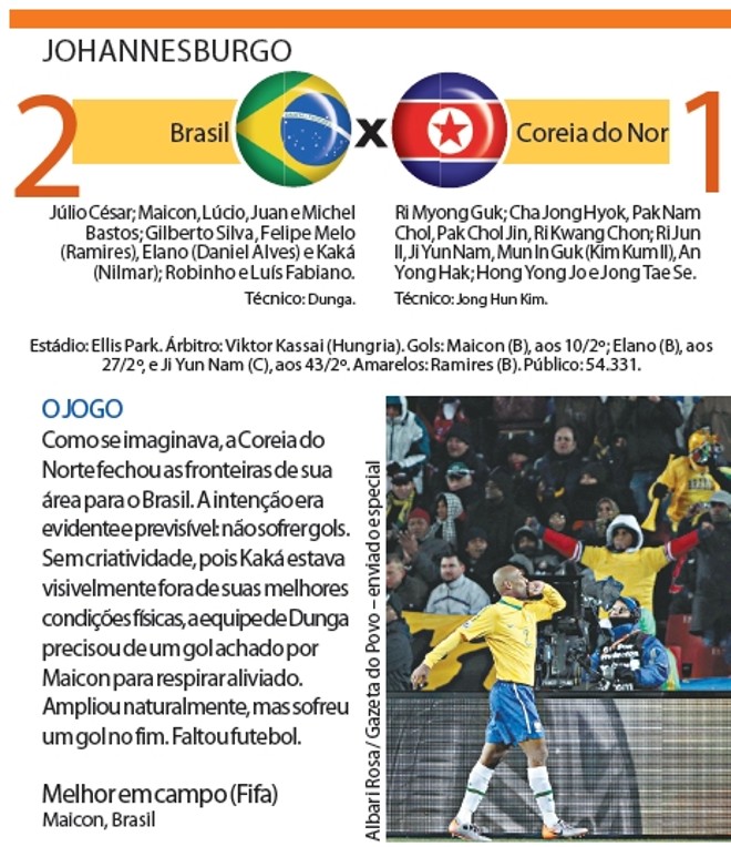 Veja a ficha técnica do jogo Brasil x Coreia do Norte | 