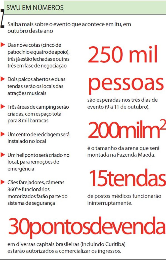 Veja mais sobre o evento |