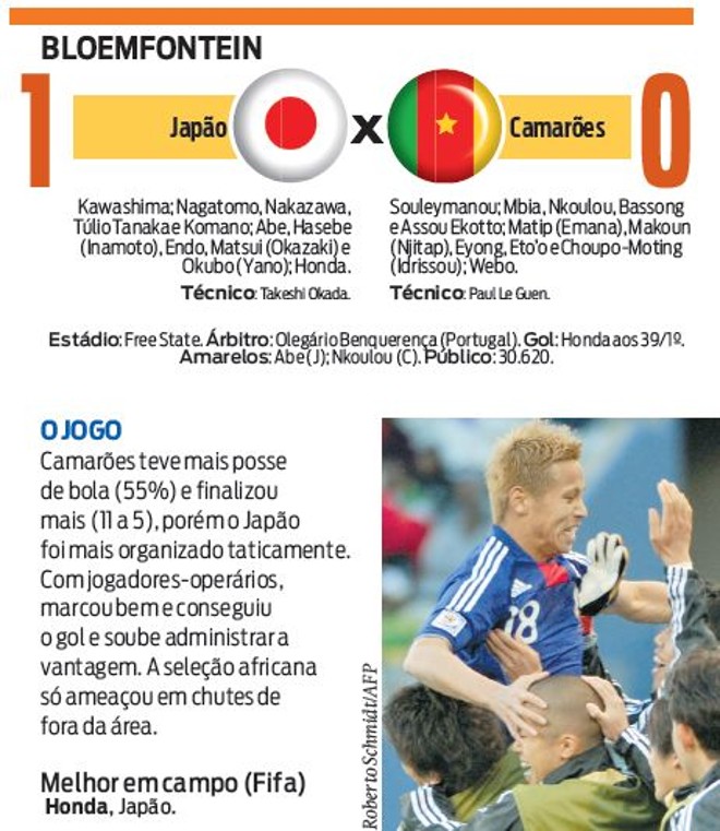 Veja a ficha técnica do jogo Japão X Camarões |
