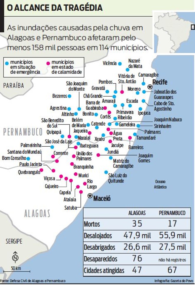 Confira que 158 mil pessoas foram afetadas em 114 municípios | 