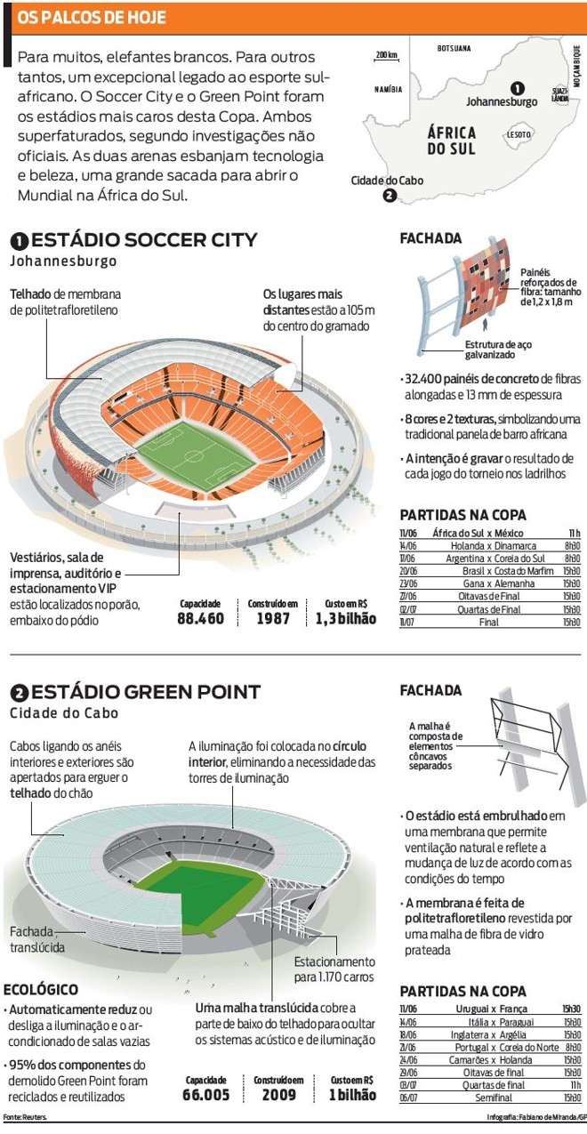 Conheça os estádios que serão usados nos eventos de hoje |