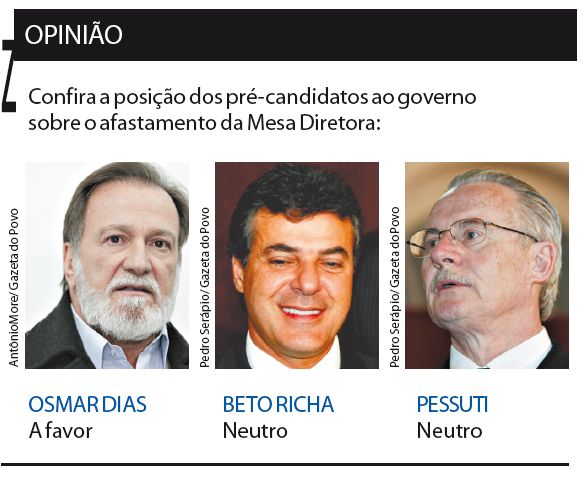 Confira a posição dos pré- candidatos sobre o afastamento da Mesa Diretora |