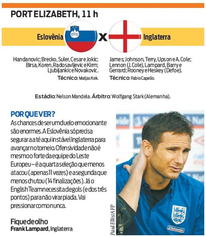 Veja a ficha técnica Eslovênia X Inglaterra | 