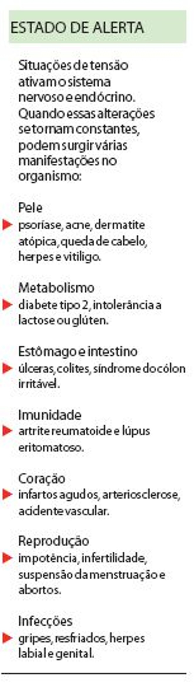Vja quais são as consequências do estresse para cada órgão |