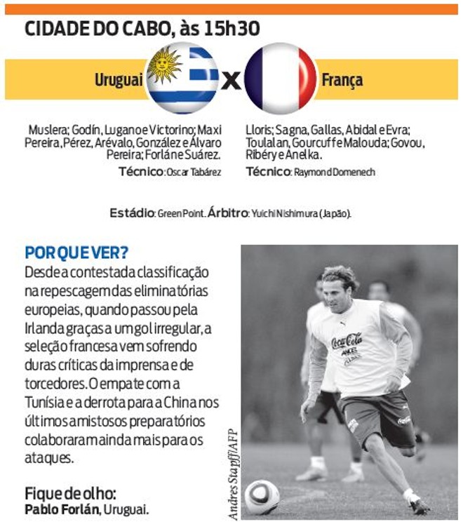 Veja a ficha técnica do jogo Uruguai X França | 