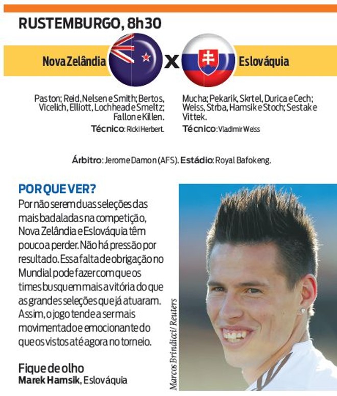 Veja a ficha técnica do jogo Nova Zelândia X Eslováquia | 