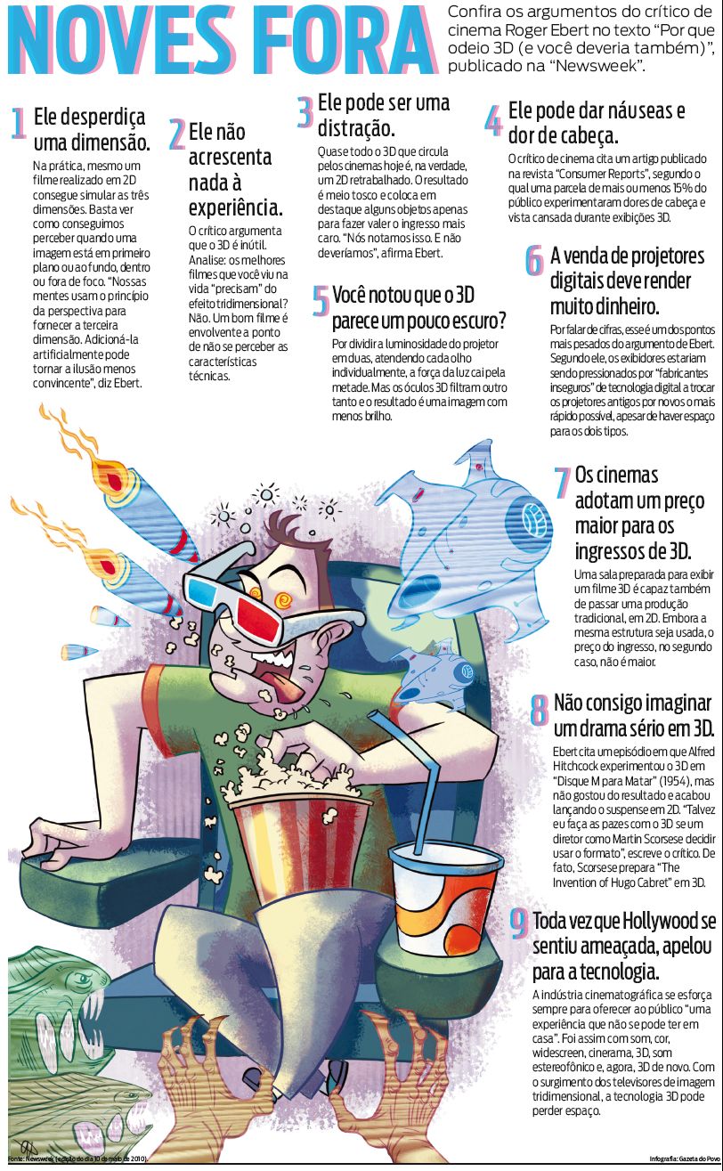 Confira os argumentos da crítica de Roger Ebert |