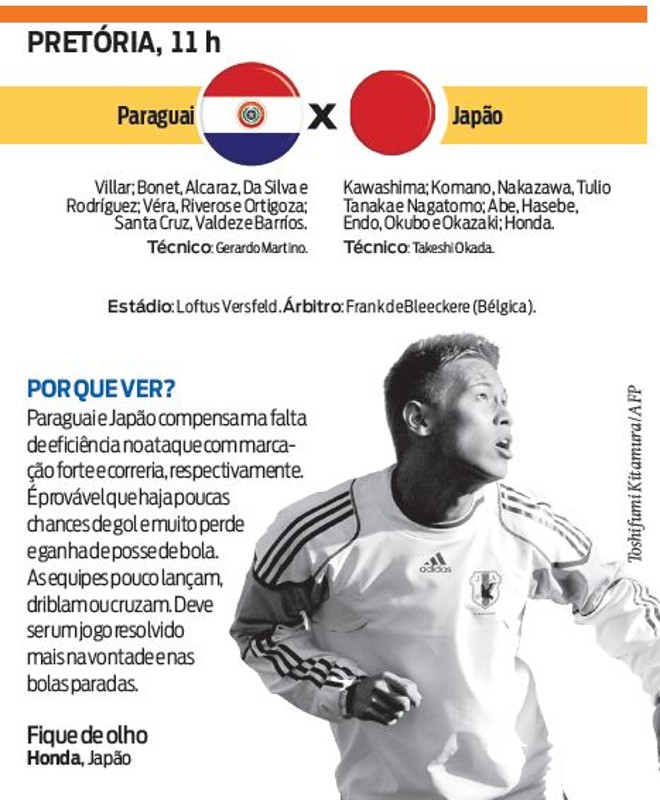 Veja a ficha técnica do jogo Paraguai X Japão | 