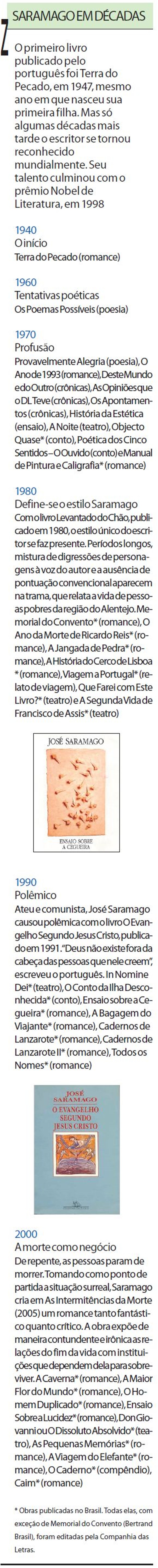 Veja mais sobre as obras de Saramago |