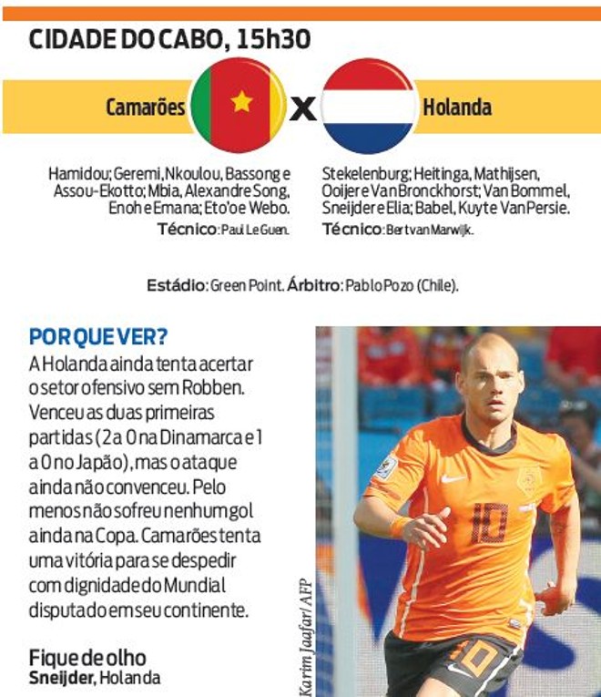 Veja a ficha técnica do jogo Camarões X Holanda |