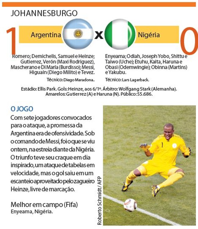 Veja a ficha técnica do jogo Argentina X Nigéria | 
