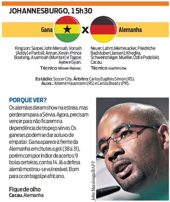Veja a ficha técnica do jogo Gana x Alemanha | 