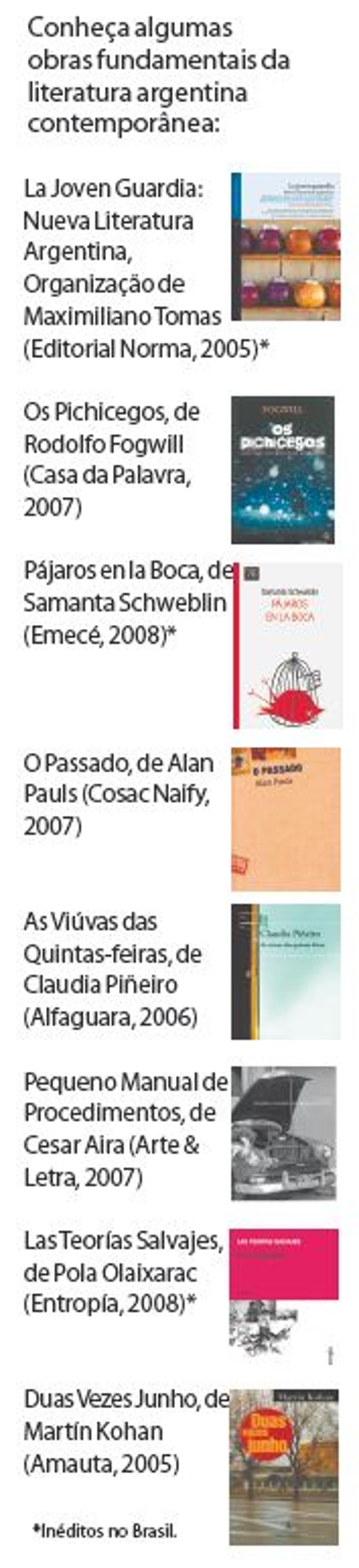 Estante - Conheça algumas obras fundamentais da literatura argentina contemporânea |