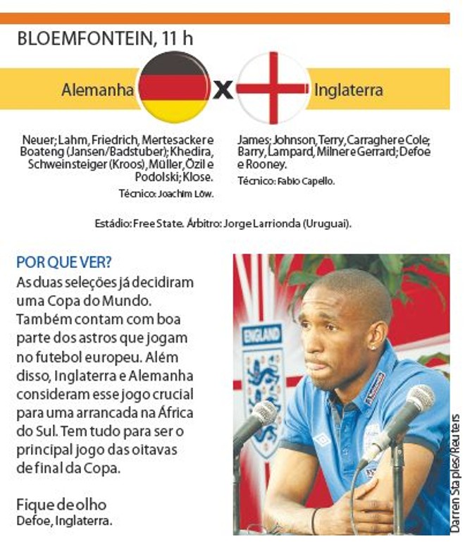 Veja a ficha técnica do jogo Alemanha X Inglaterra | 