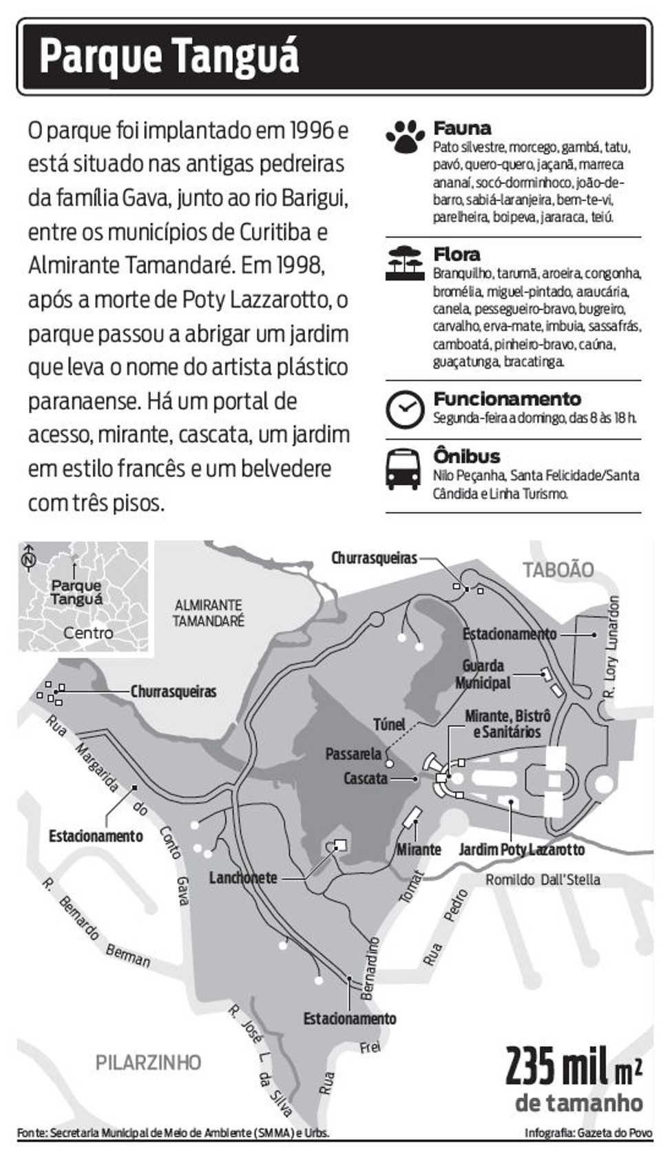 Veja mais informações sobre o  Parque Tanguá | 
