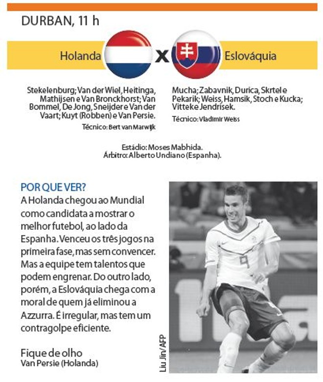 Confira a ficha técnica do jogo entre Holanda e Eslováquia | 