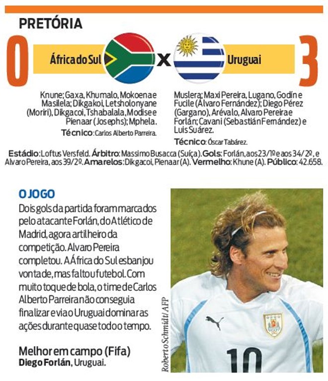 Veja a ficha técnica do jogo Uruguai X África do Sul | 