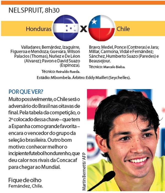Veja a ficha técnica do jogo Honduras X Chile |
