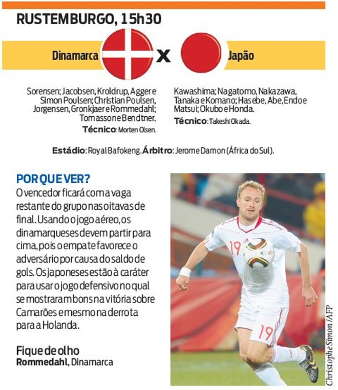 Veja a ficha técnica do jogo Dinamarca X Japão | 