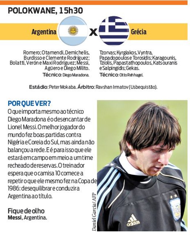 Veja a ficha técnica do jogo Argentina X Grécia |