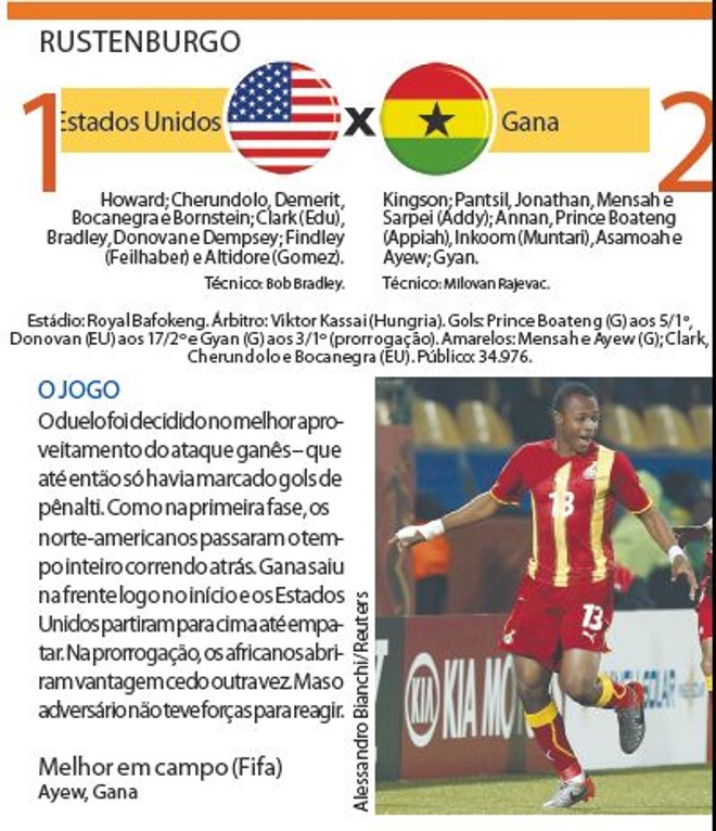 Confira a ficha técnica do jogo entre Estados Unidos e Gana | 