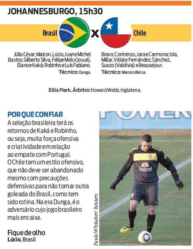 Veja a ficha técnica do jogo Brasil X Chile | 