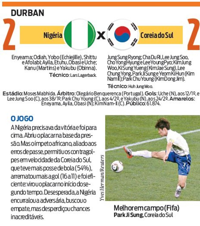 Veja a ficha técnica do jogo Nigéria X Coreia do Sul | 