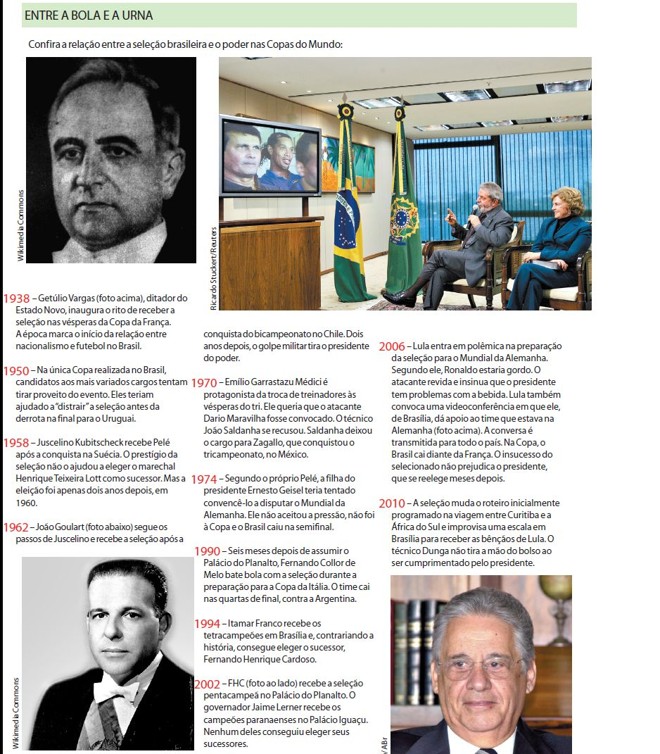 Confira a relação entre a seleção brasileira e o poder nas Copas do Mundo | 