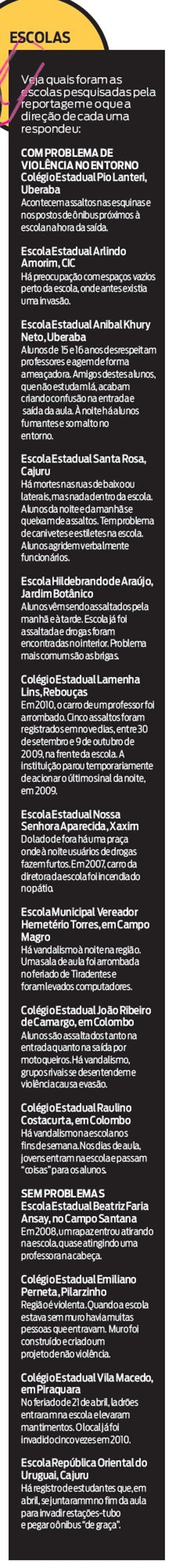 Veja quais foram as escolas pesquisadas pela reportagem |