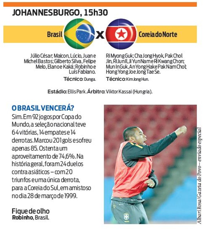 Veja a ficha técnica do jogo Brasil X Coreia do Norte |