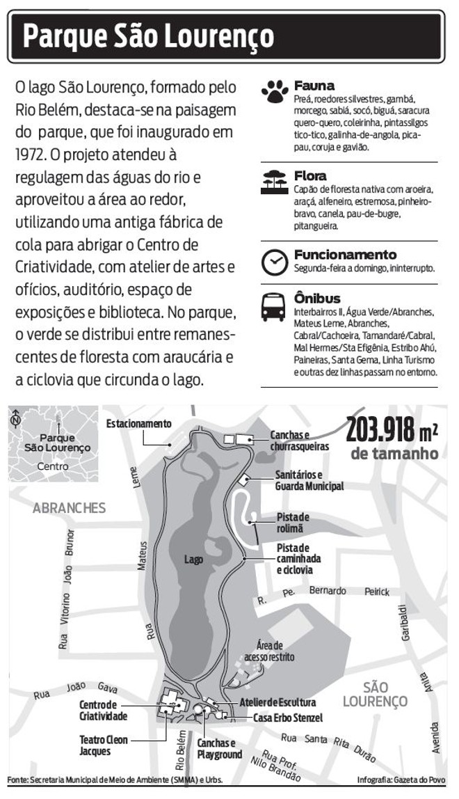 Veja mais informações sobre o Parque São Lourenço |