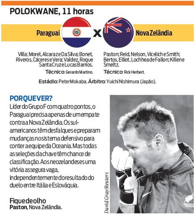 Veja a ficha técnica do jogo Paraguai X Nova Zelândia | 