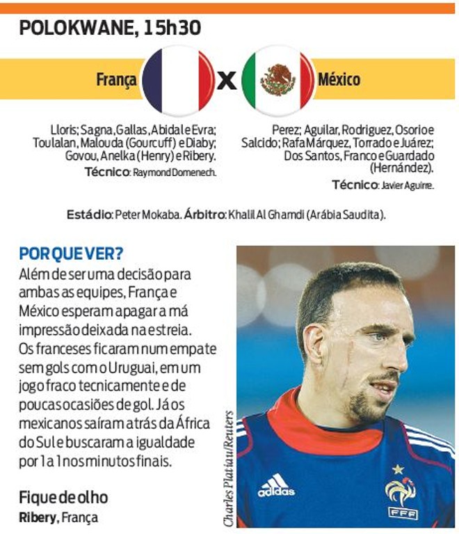 Veja a ficha técnica do jogo França X México | 