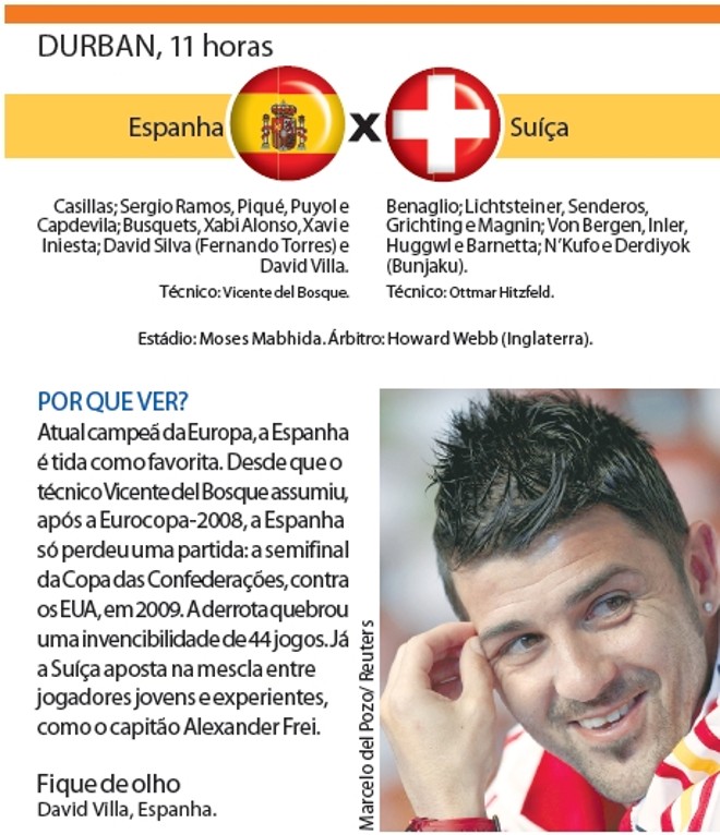 Veja a ficha técnica do jogo Espanha X Suíça | 