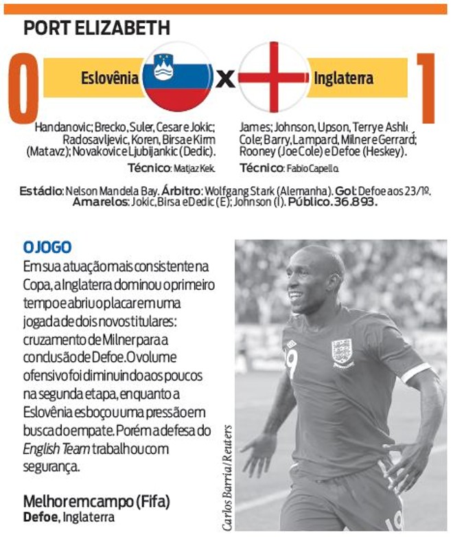 Veja a ficha técnica do jogo Eslovênia X Inglaterra | 