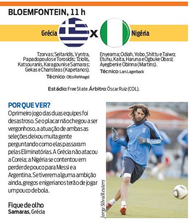 Veja a ficha técnica do jogo Grécia X Nigéria |