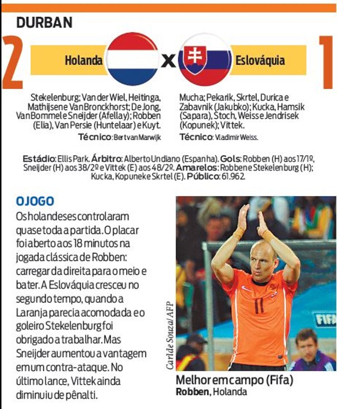 Veja a ficha técnica do jogo Holanda X Eslováquia |