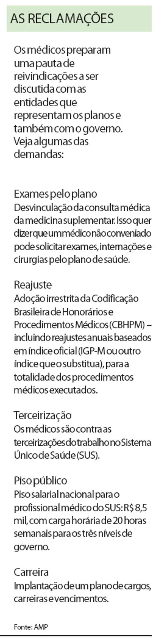 Os médicos preparam uma pauta de reivindicações. Veja algumas das demandas |