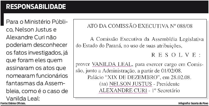 Veja mais sobre o caso de Vanilda Leal |