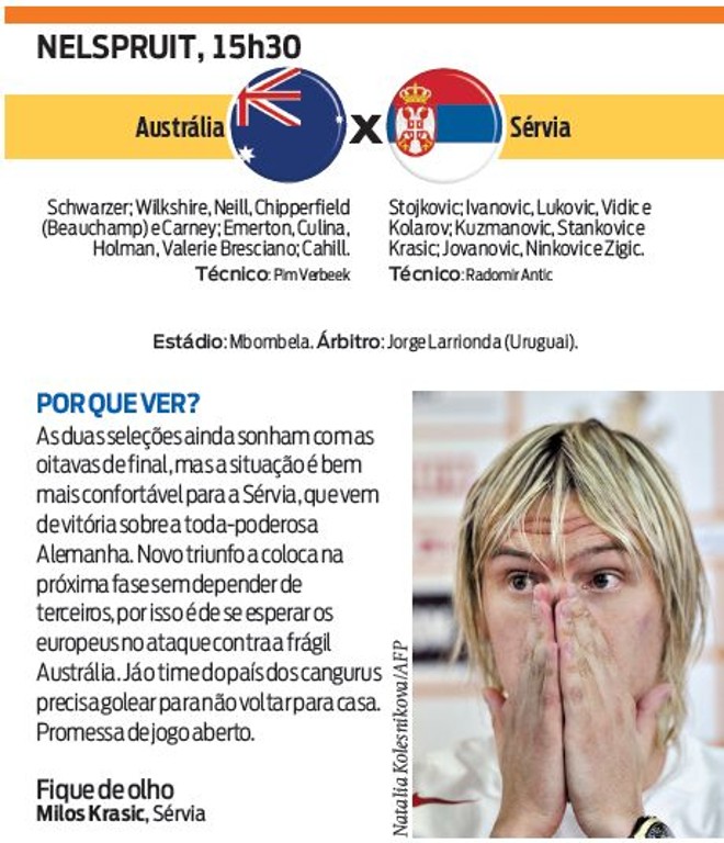 Veja a ficha técnica do jogo Austrália x Sérvia |